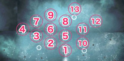 Red Skill Tree