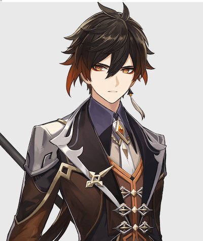 Genshin Impact Best Boy Ranking Tool Rank All Male Characters Gamewith