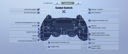 Combat Mode