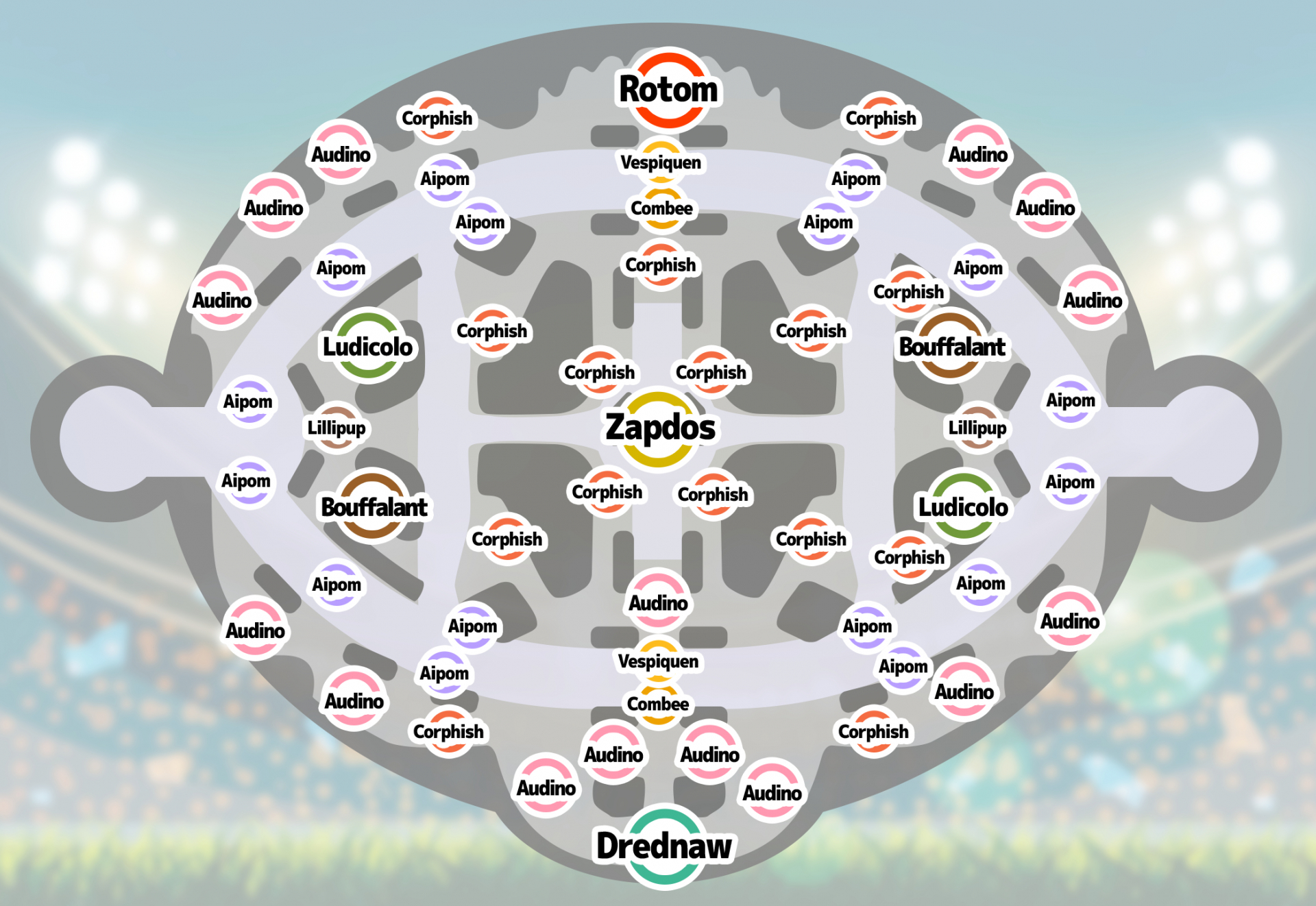 Map Guide Types & Objectives Pokemon UNITE GameWith