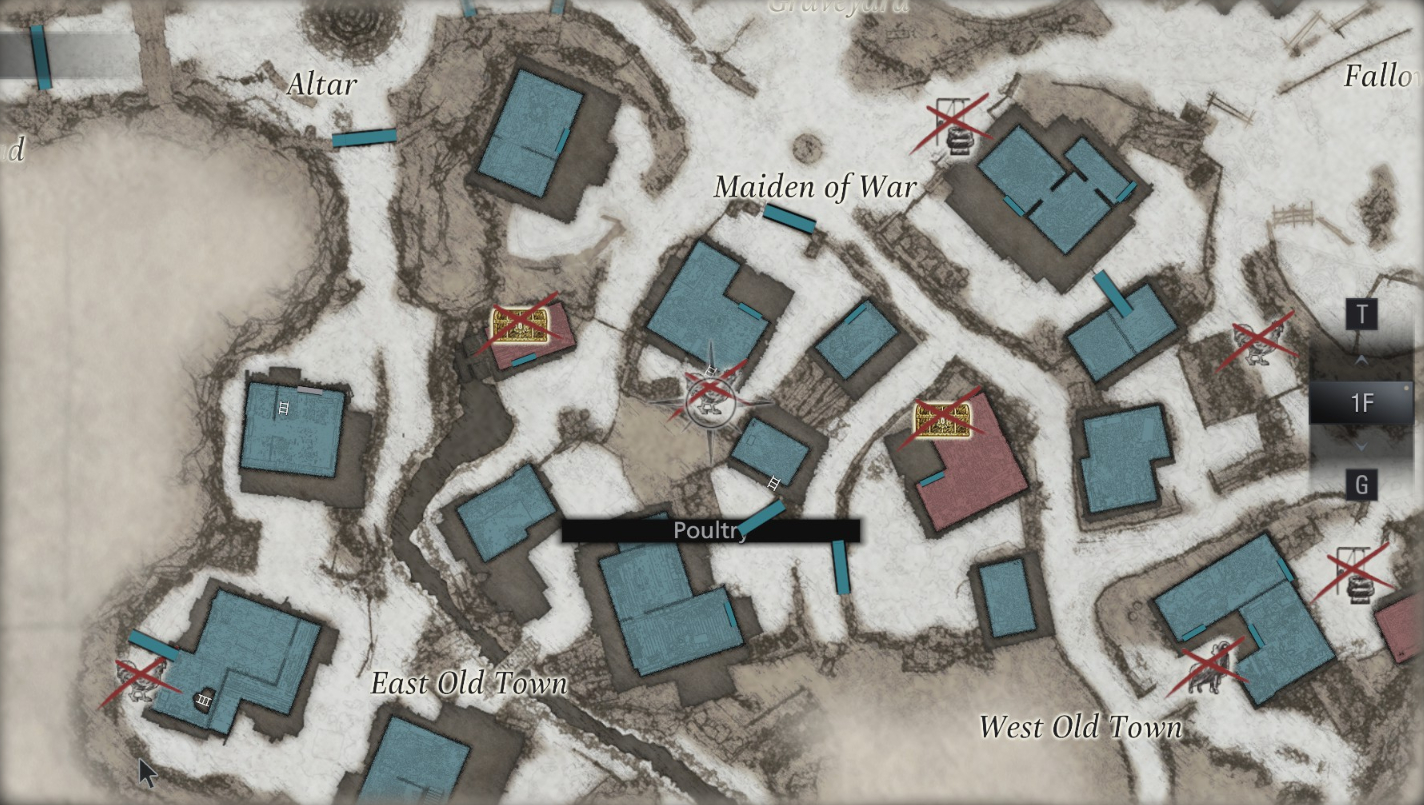 RE8 Poultry Where To Find & Locations Resident Evil Village (RE